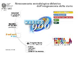 Il cd-rom Insegnare storia su Internet
